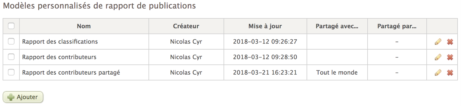 rapport publication 4.png